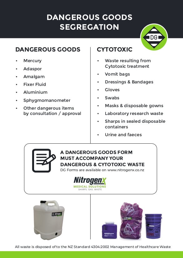 Cytotoxic Waste Disposal Bins, Pails & Bags NitrogenX