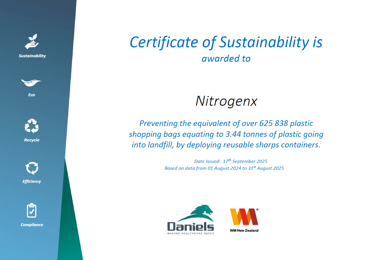 certificate of sustainability 2025